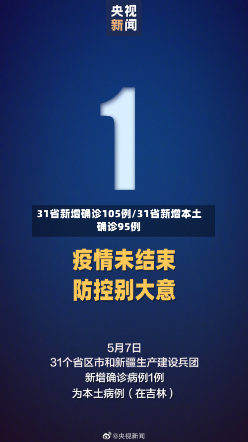 31省新增确诊105例/31省新增本土确诊95例-第2张图片
