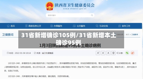31省新增确诊105例/31省新增本土确诊95例