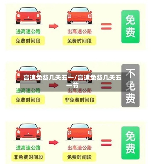 高速免费几天五一/高速免费几天五一节-第3张图片