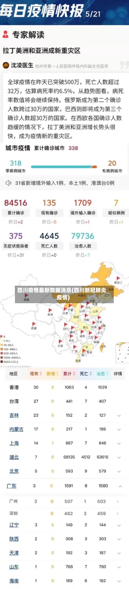 四川疫情最新数据消息(四川新冠肺炎疫情)-第1张图片