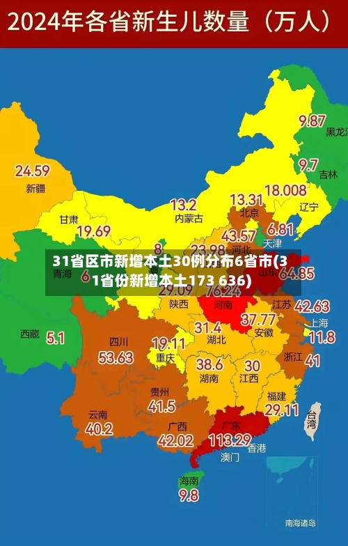 31省区市新增本土30例分布6省市(31省份新增本土173 636)-第2张图片