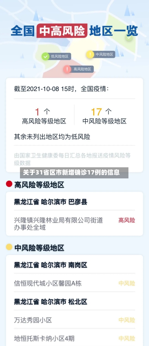 关于31省区市新增确诊17例的信息