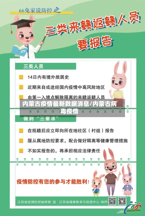 内蒙古疫情最新数据消息/内蒙古病毒疫情-第1张图片