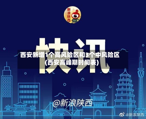 西安新增1个高风险区和3个中风险区(西安高峰期时间表)-第1张图片