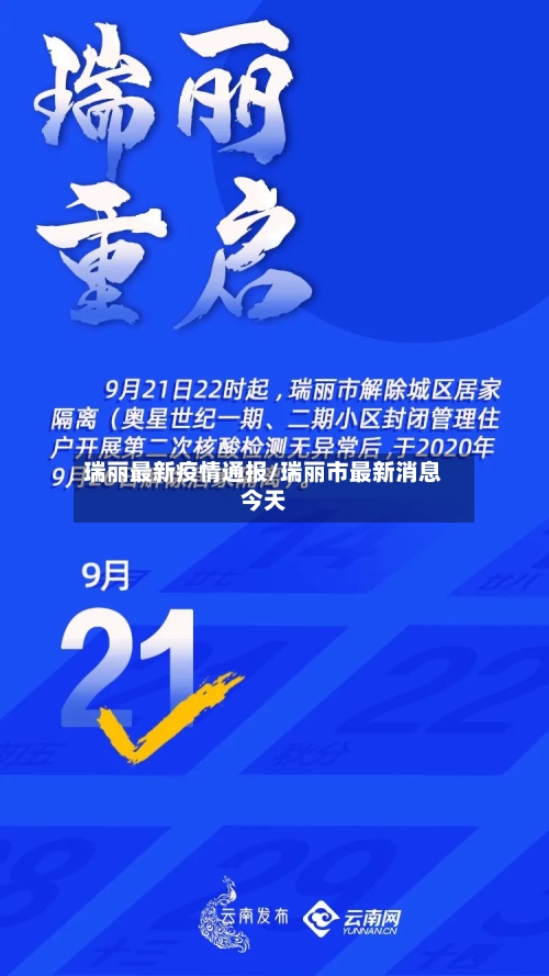 瑞丽最新疫情通报/瑞丽市最新消息今天-第1张图片