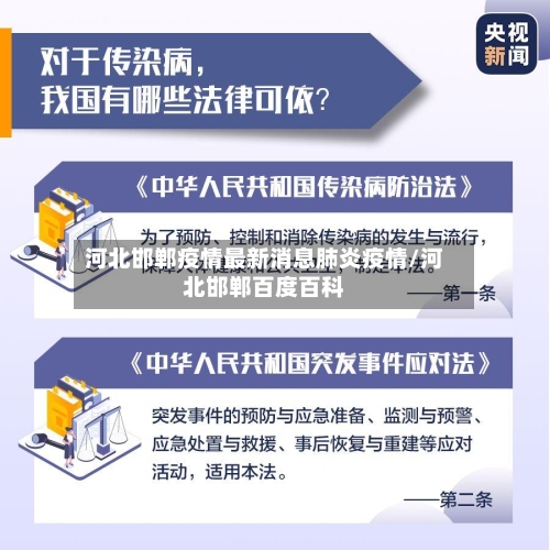河北邯郸疫情最新消息肺炎疫情/河北邯郸百度百科