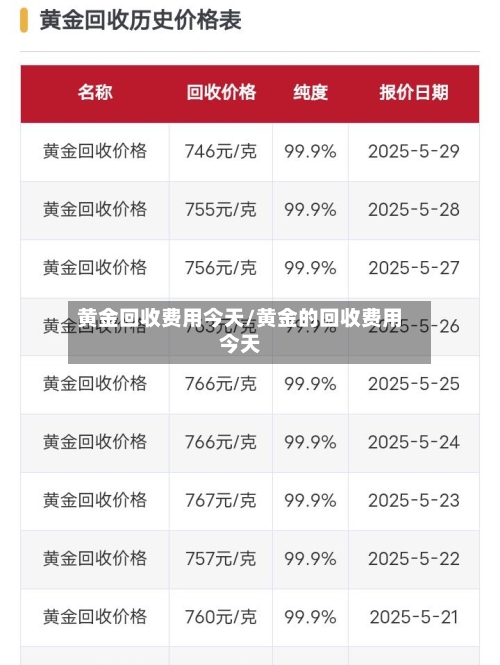 黄金回收费用今天/黄金的回收费用今天