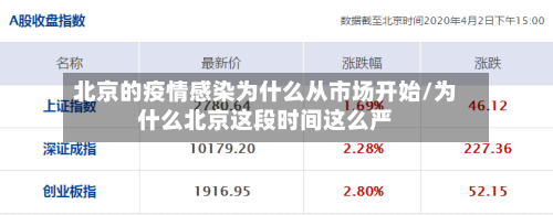 北京的疫情感染为什么从市场开始/为什么北京这段时间这么严-第1张图片