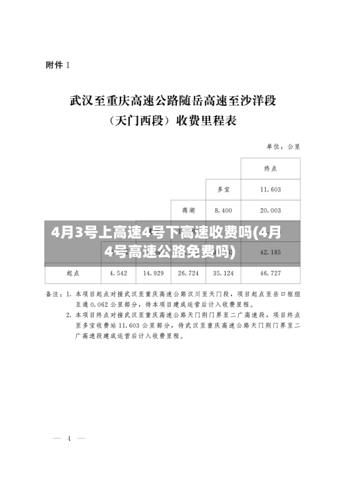 4月3号上高速4号下高速收费吗(4月4号高速公路免费吗)-第1张图片