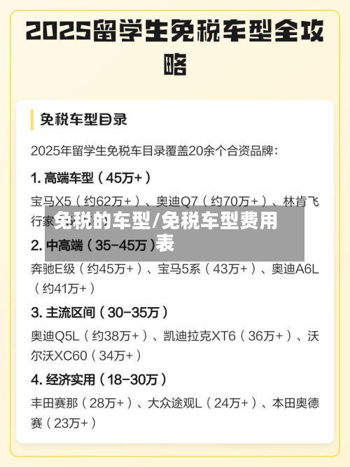 免税的车型/免税车型费用表-第2张图片