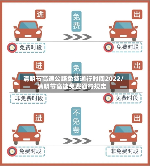 清明节高速公路免费通行时间2022/清明节高速免费通行规定-第1张图片