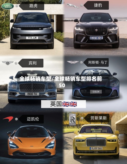 全球畅销车型/全球畅销车型排名前50-第1张图片