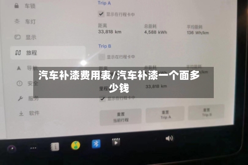汽车补漆费用表/汽车补漆一个面多少钱