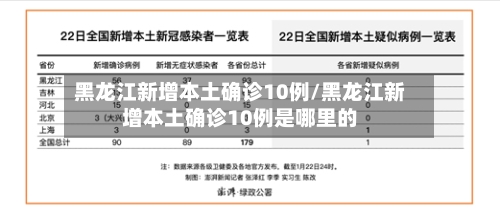 黑龙江新增本土确诊10例/黑龙江新增本土确诊10例是哪里的-第2张图片