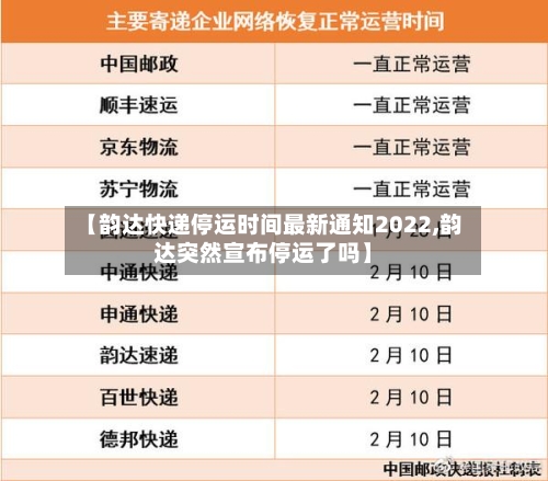 【韵达快递停运时间最新通知2022,韵达突然宣布停运了吗】