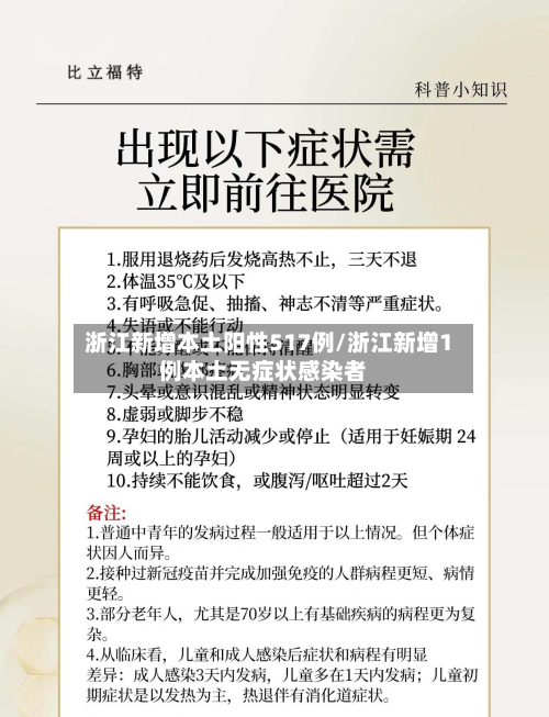 浙江新增本土阳性517例/浙江新增1例本土无症状感染者-第1张图片