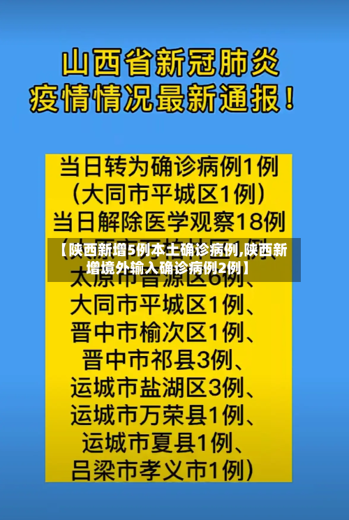 【陕西新增5例本土确诊病例,陕西新增境外输入确诊病例2例】-第2张图片