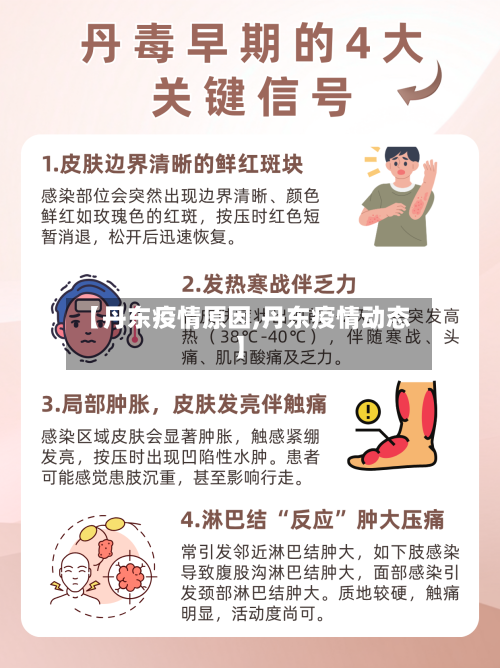 【丹东疫情原因,丹东疫情动态】-第1张图片