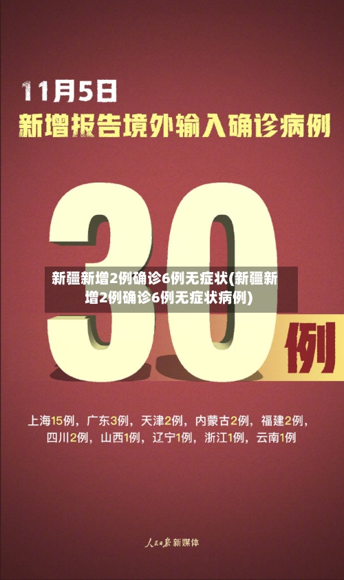 新疆新增2例确诊6例无症状(新疆新增2例确诊6例无症状病例)