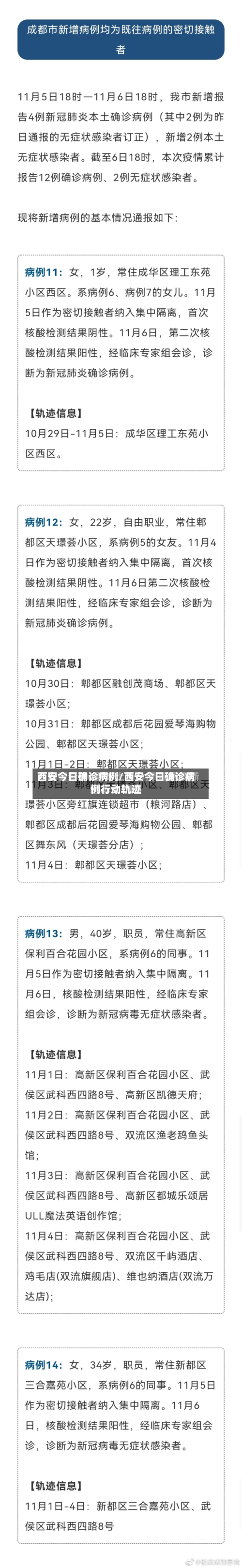 西安今日确诊病例/西安今日确诊病例行动轨迹-第2张图片