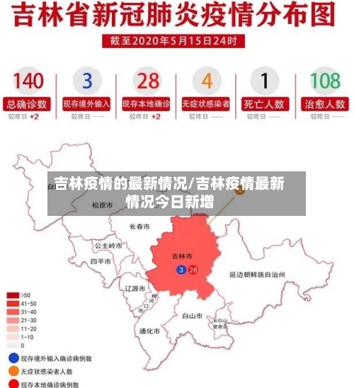 吉林疫情的最新情况/吉林疫情最新情况今日新增