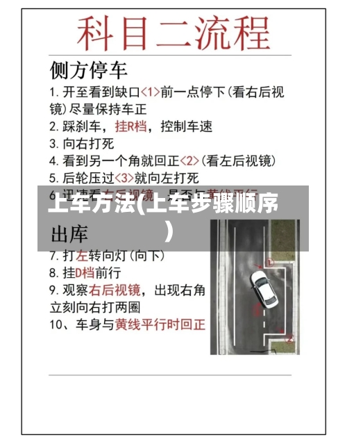 上车方法(上车步骤顺序)
