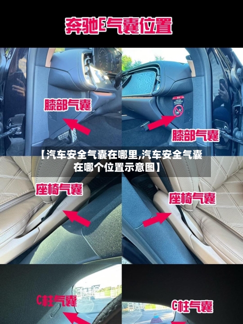 【汽车安全气囊在哪里,汽车安全气囊在哪个位置示意图】
