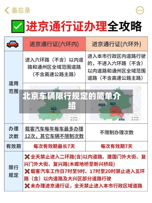 北京车辆限行规定的简单介绍