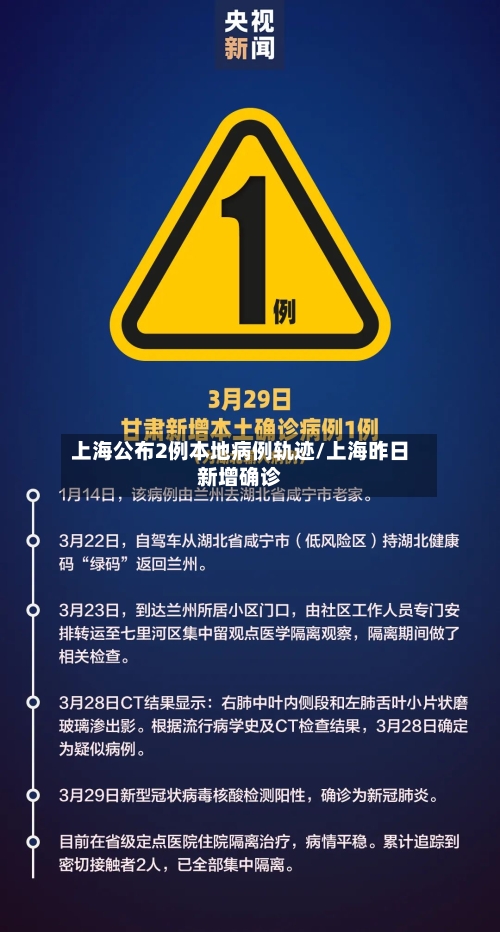 上海公布2例本地病例轨迹/上海昨日新增确诊-第2张图片