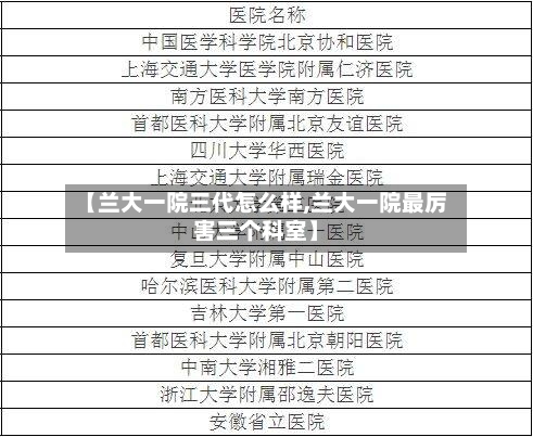 【兰大一院三代怎么样,兰大一院最厉害三个科室】-第2张图片
