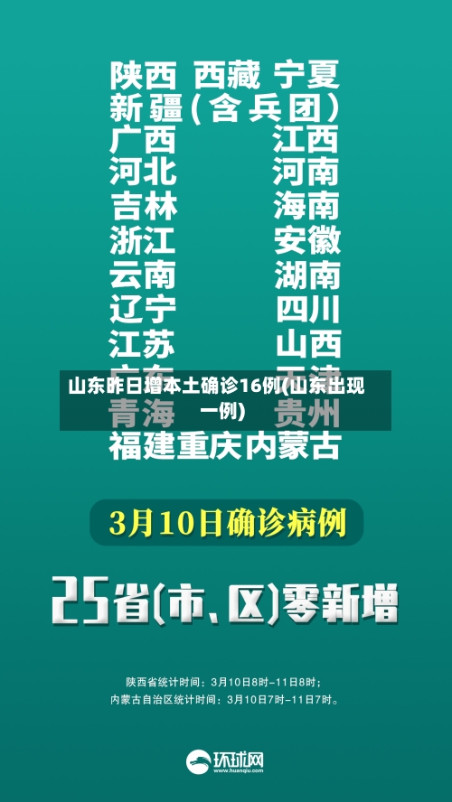 山东昨日增本土确诊16例(山东出现一例)-第3张图片