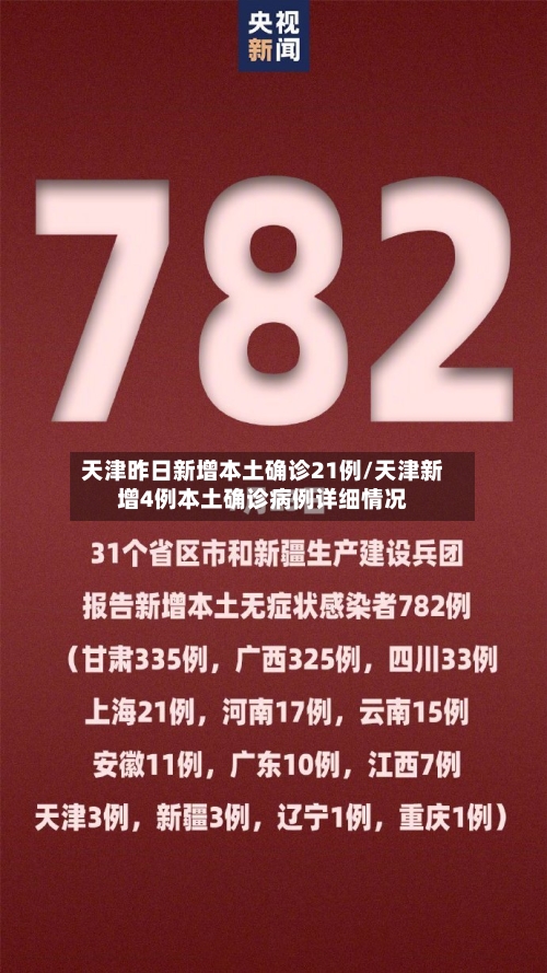 天津昨日新增本土确诊21例/天津新增4例本土确诊病例详细情况