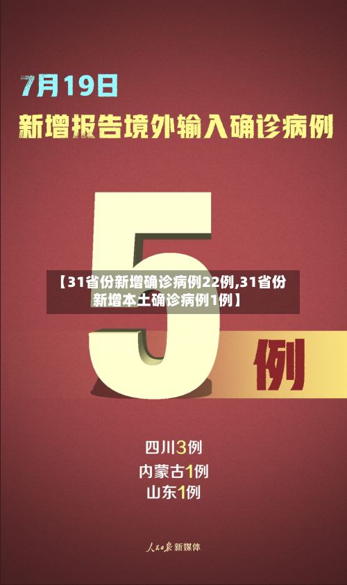 【31省份新增确诊病例22例,31省份新增本土确诊病例1例】