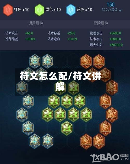 符文怎么配/符文讲解