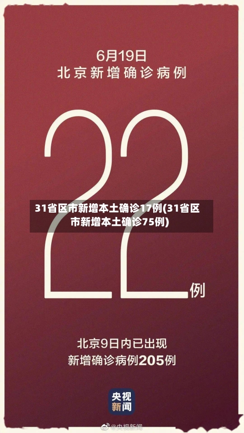 31省区市新增本土确诊17例(31省区市新增本土确诊75例)-第2张图片