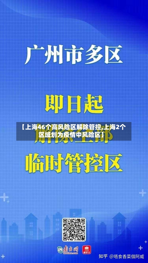 【上海46个高风险区解除管控,上海2个区域划为疫情中风险区】-第1张图片