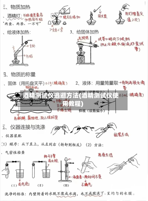 酒精测试仪逃避方法(酒精测试仪使用教程)-第2张图片