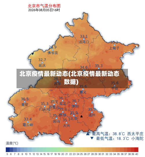 北京疫情最新动态(北京疫情最新动态数据)