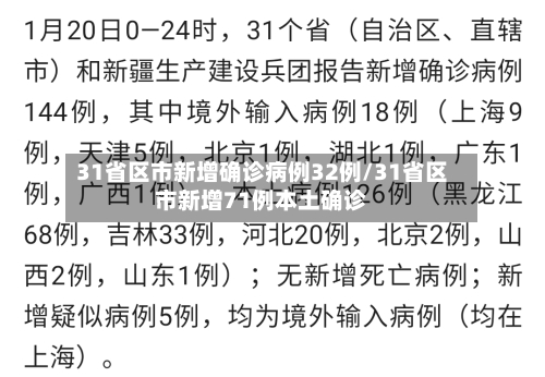 31省区市新增确诊病例32例/31省区市新增71例本土确诊