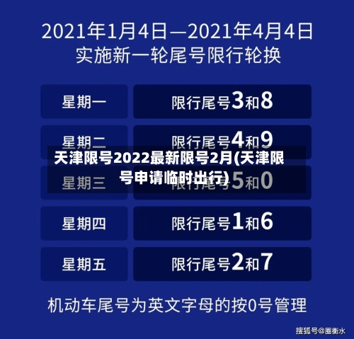 天津限号2022最新限号2月(天津限号申请临时出行)-第3张图片