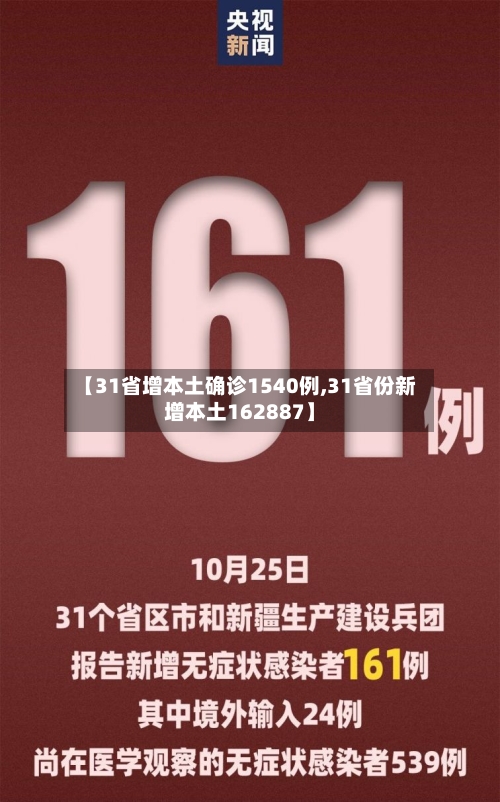 【31省增本土确诊1540例,31省份新增本土162887】-第2张图片