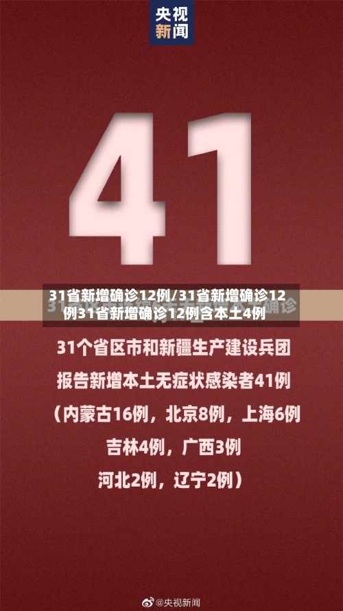 31省新增确诊12例/31省新增确诊12例31省新增确诊12例含本土4例-第2张图片