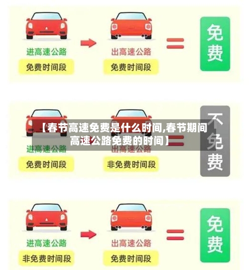 【春节高速免费是什么时间,春节期间高速公路免费的时间】