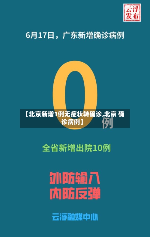 【北京新增1例无症状转确诊,北京 确诊病例】