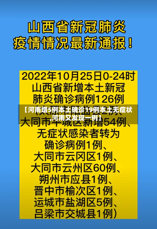 【河南增5例本土确诊19例本土无症状,河南又发现一例】