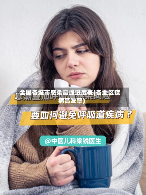 全国各城市感染高峰进度表(各地区疾病高发率)