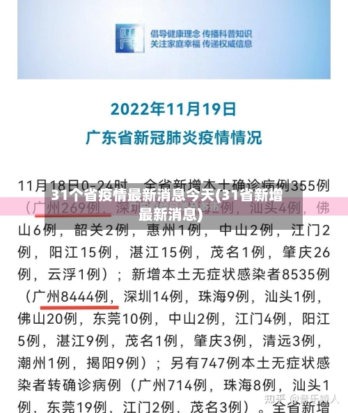 31个省疫情最新消息今天(31省新增最新消息)