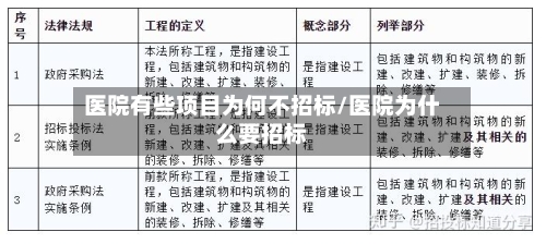 医院有些项目为何不招标/医院为什么要招标-第2张图片