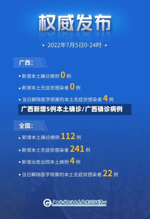 广西新增5例本土确诊/广西确诊病例-第3张图片
