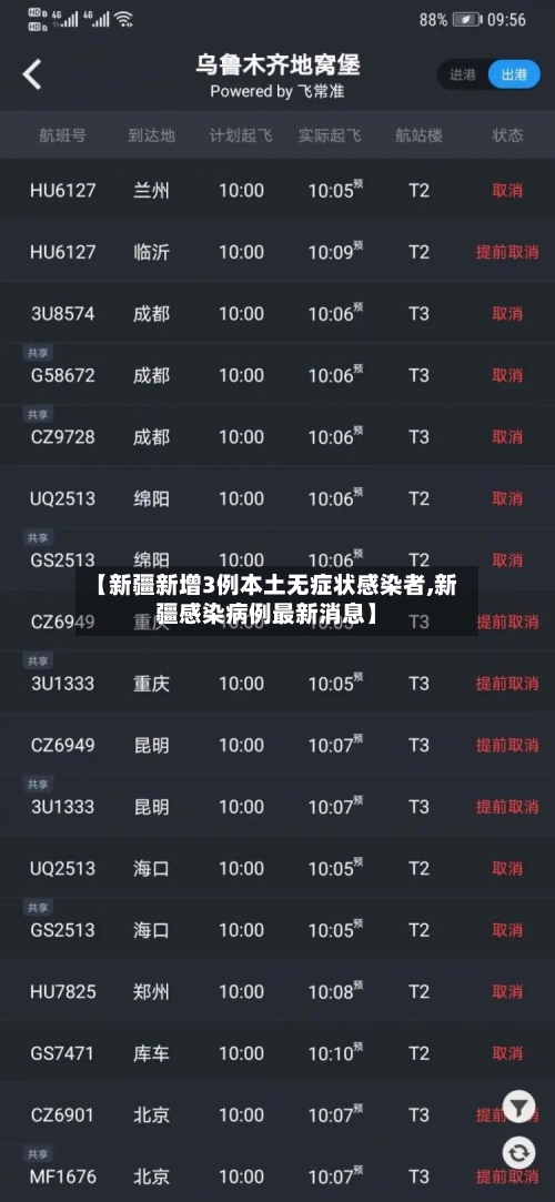 【新疆新增3例本土无症状感染者,新疆感染病例最新消息】-第3张图片